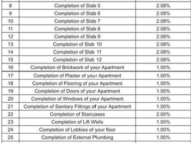 Flat for sale in Andheri - Mumbai, National Capital Territory Of Delhi