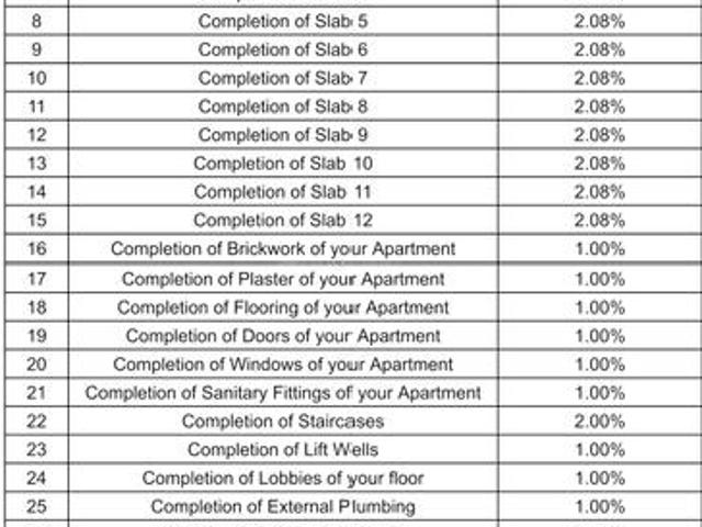 Flat for sale in Andheri - Mumbai, National Capital Territory Of Delhi