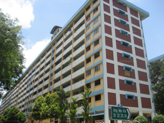 Detached House for rent