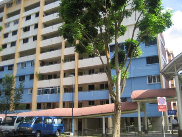 Detached House for sale