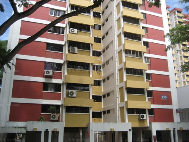 Detached House for sale