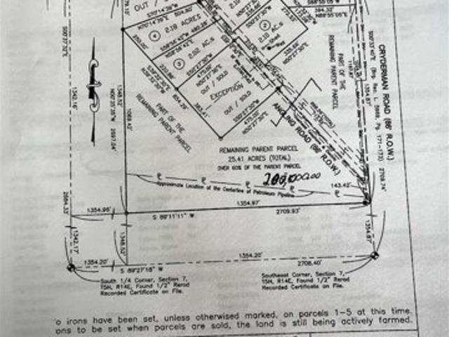 Land for sale in Richmond