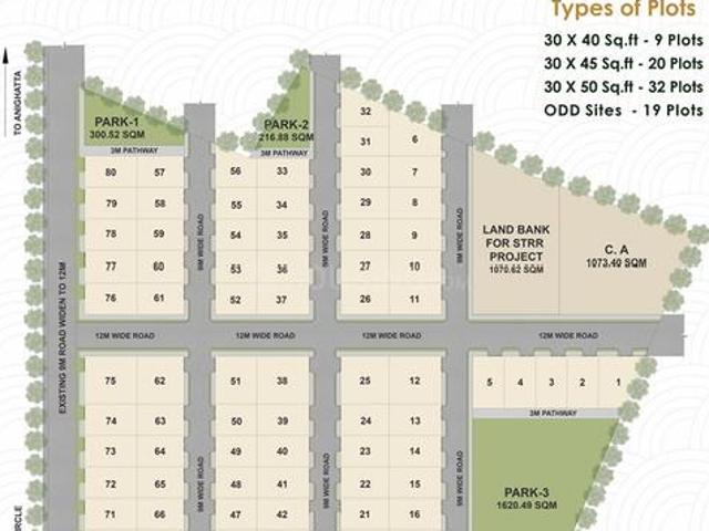Land for sale in Karnataka