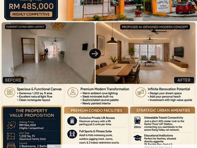 Condominium for sale in Kampung Chubadak Hilir, Kuala Lumpur