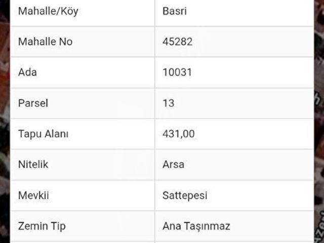 Polatli, Ankara içerisinde satılık Arsa