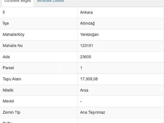 Altindağ, Ankara içerisinde satılık Bina
