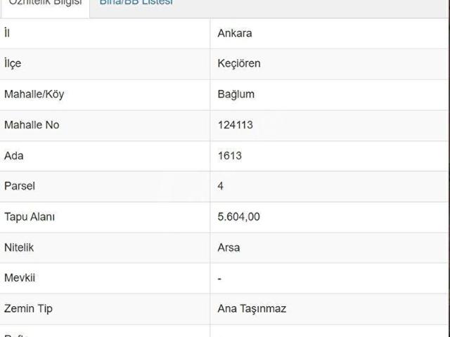 Hisar Mahallesi, Keçiören içerisinde satılık Arsa