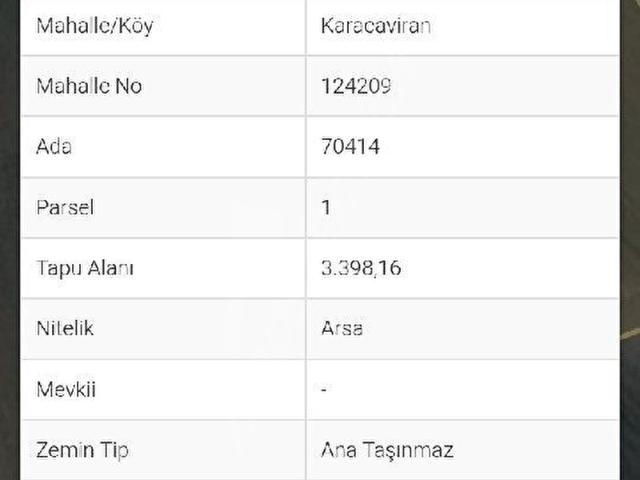 Altindağ, Ankara içerisinde satılık Arsa