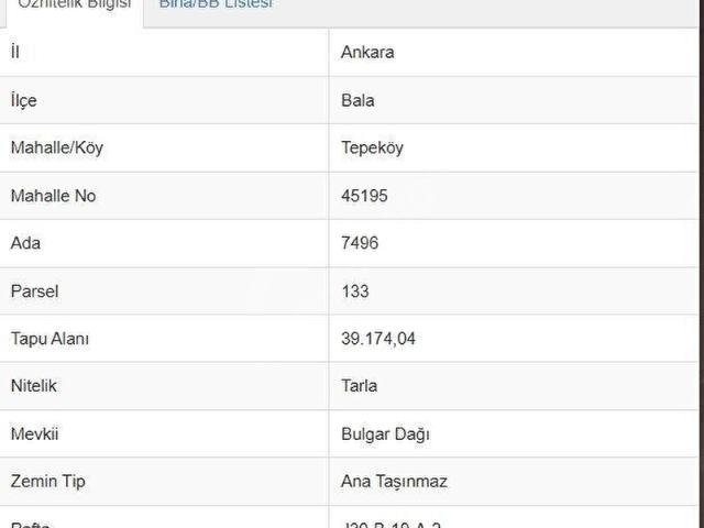 Bala, Ankara içerisinde satılık Arsa