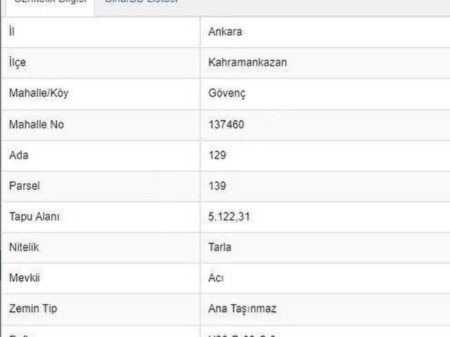 Kazan, Ankara içerisinde satılık Arsa