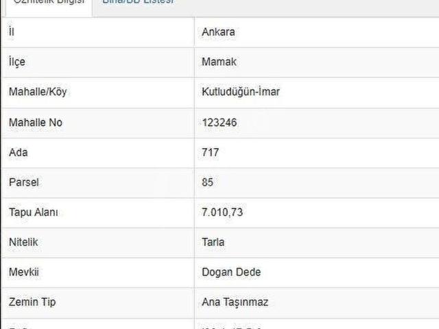 Kutludüğün Mahallesi, Mamak içerisinde satılık Arsa