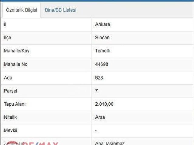 Sincan, Ankara içerisinde satılık Dükkan
