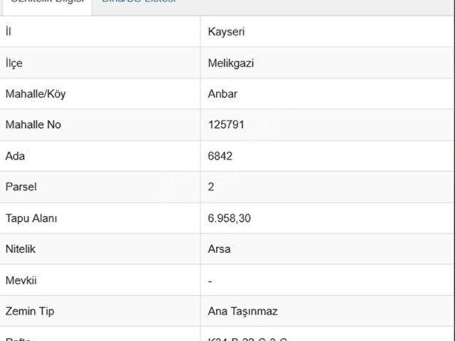 Melikgazi, Kayseri içerisinde satılık Dükkan
