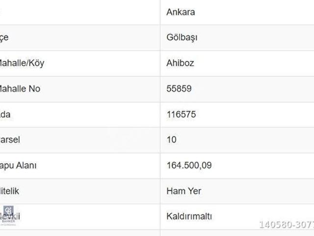 Ahiboz, Gölbaşı içerisinde satılık mülk