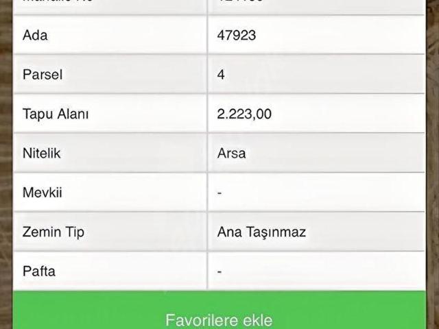 Oğuzlar Mahallesi, Etimesgut içerisinde satılık Arsa