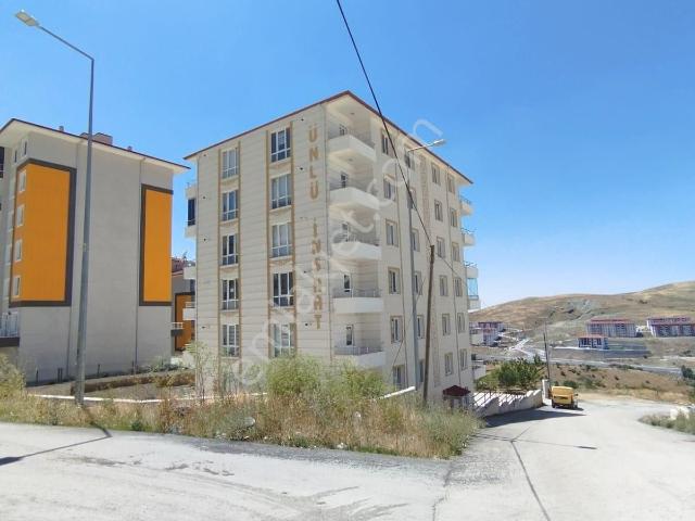 Yozgat Merkez, Yozgat içerisinde kiralık mülk