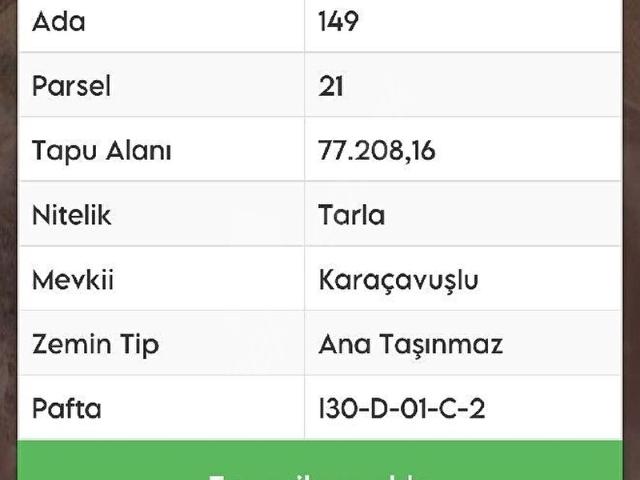 Çankaya, Ankara içerisinde satılık Arsa