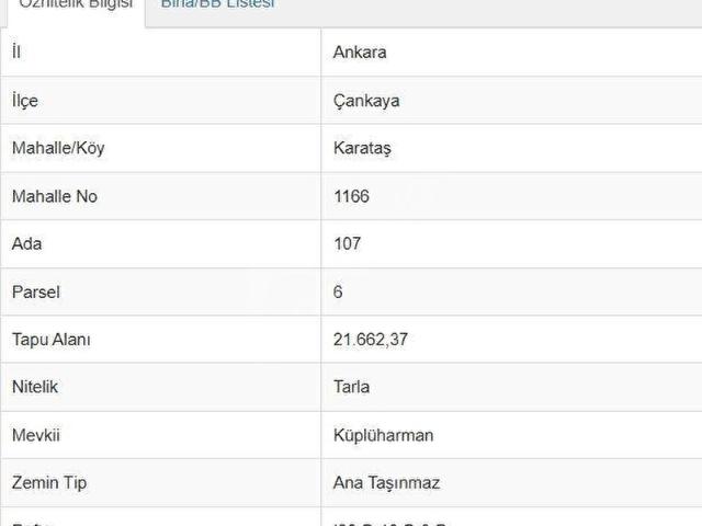 Çankaya, Ankara içerisinde satılık Arsa