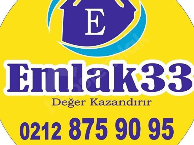 Çankaya, Ankara içerisinde satılık Dükkan