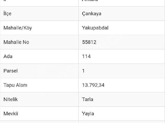 Çankaya, Ankara içerisinde satılık Arsa
