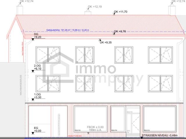 Immobilie kaufen in Mannersdorf am Leithagebirge, Niederösterreich