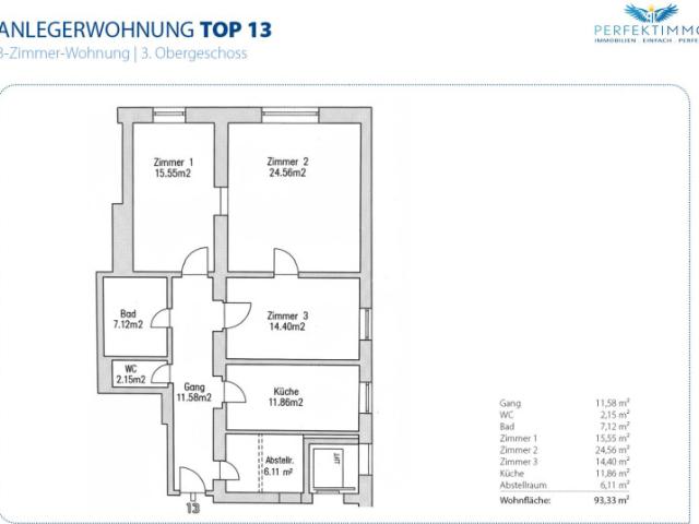 Wohnung kaufen in Innsbruck, Tirol