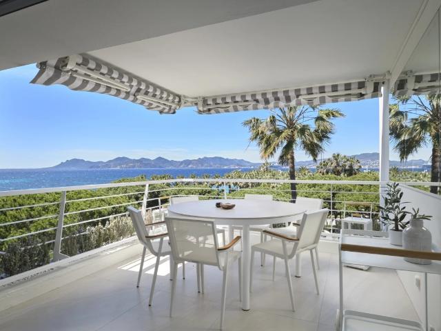 Appartement location à La Lepre, Cannes