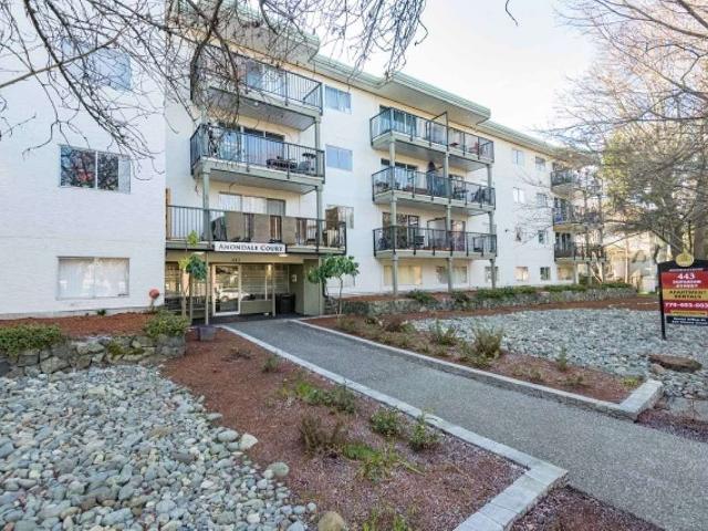 Apartment for rent in Victoria, British Columbia