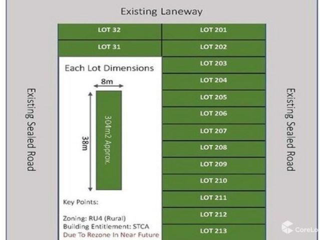 Land for sale in Sydney, New South Wales