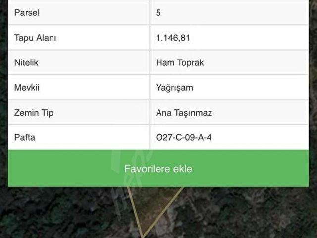 Alanya, Antalya içerisinde satılık Arsa