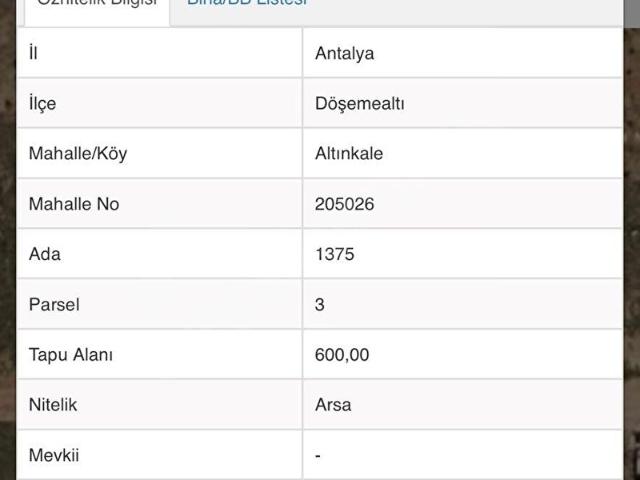 Döşemealti, Antalya içerisinde satılık Arsa