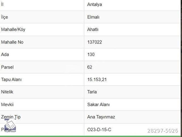 Elmali, Antalya içerisinde satılık Arsa