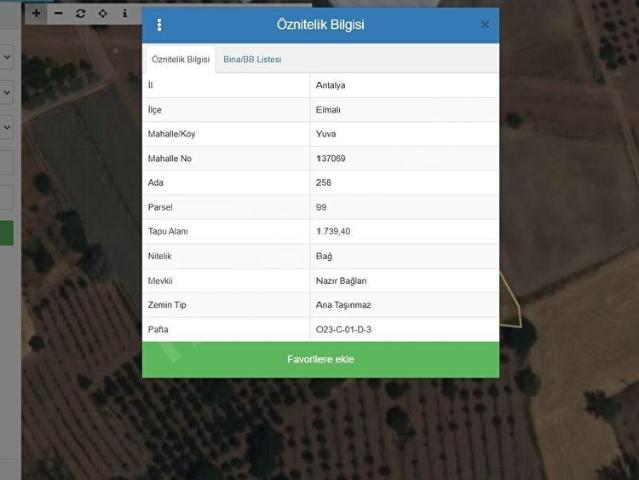 Elmali, Antalya içerisinde satılık Arsa