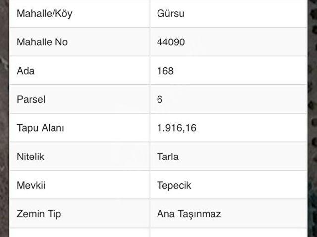 Kaş, Antalya içerisinde satılık Arsa