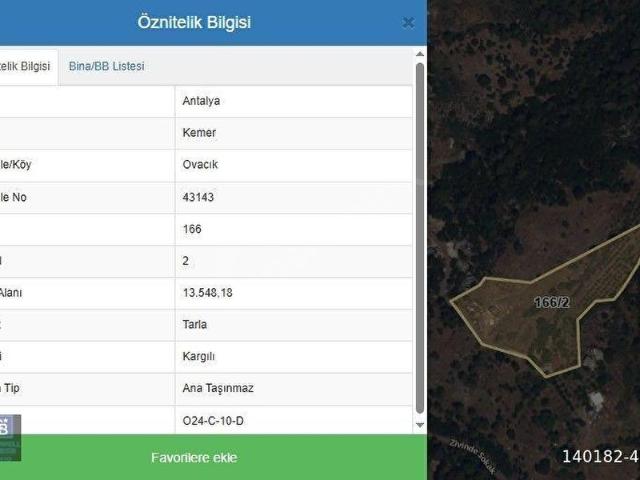 Kemer, Antalya içerisinde satılık Arsa