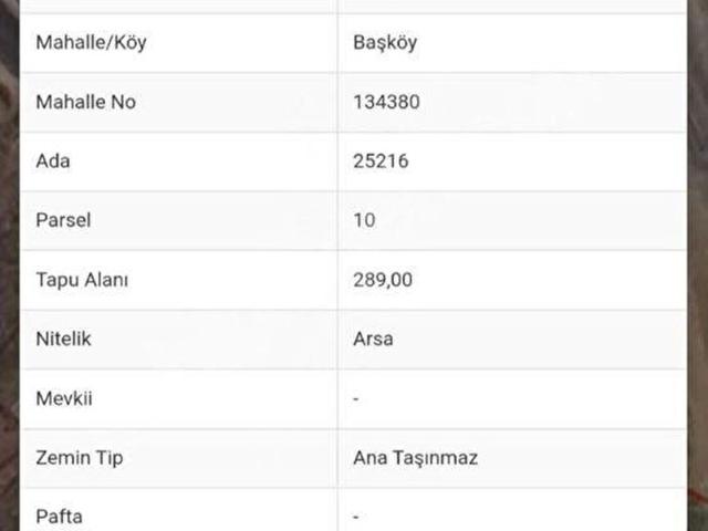 Kepez, Antalya içerisinde satılık Arsa