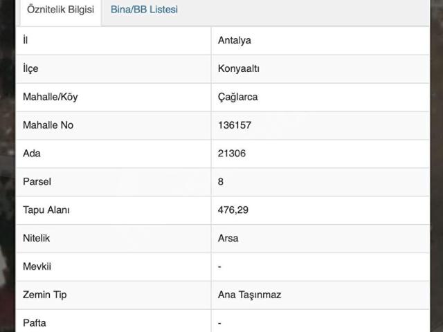 Feslikan Yaylası, Konyaaltı içerisinde satılık Arsa