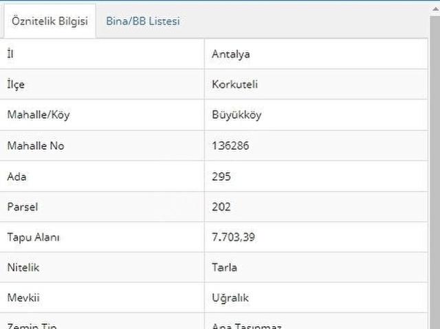 Korkuteli, Antalya içerisinde satılık Arsa