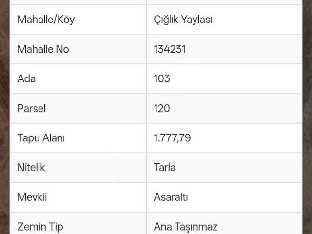 Korkuteli, Antalya içerisinde satılık Arsa