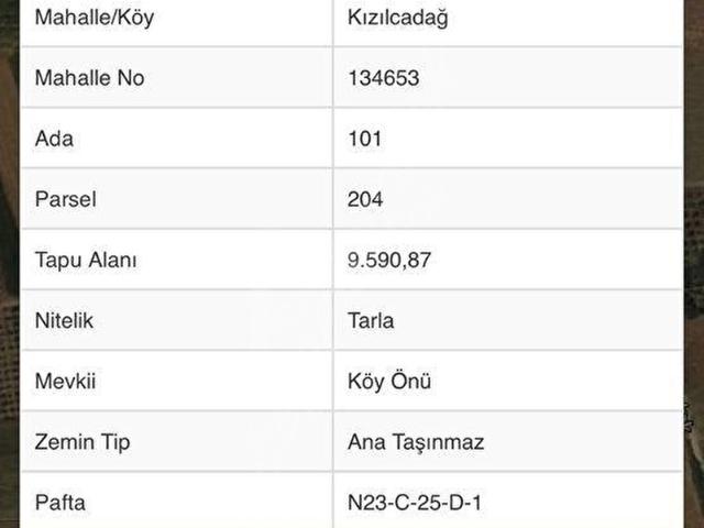 Korkuteli, Antalya içerisinde satılık Arsa