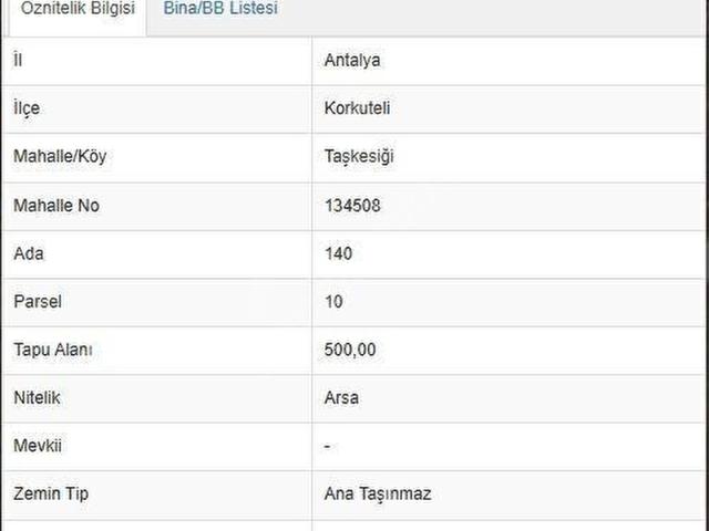 Korkuteli, Antalya içerisinde satılık Arsa