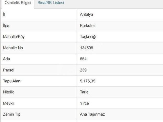 Korkuteli, Antalya içerisinde satılık Arsa
