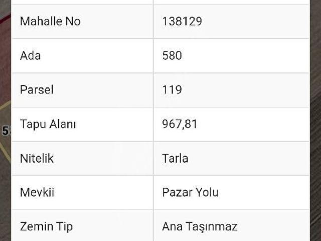 Korkuteli, Antalya içerisinde satılık Arsa