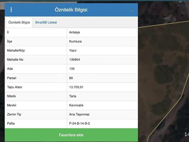 Yazır, Kumluca içerisinde satılık Arsa