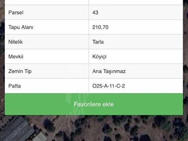 Konyaalti, Antalya içerisinde satılık mülk