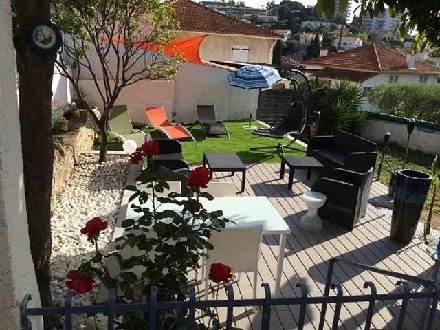 Appartement location à Antibes, Alpes-Maritimes