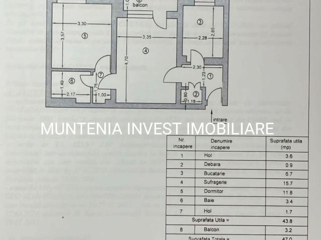 Apartament vânzări în Pitesti, Argeș