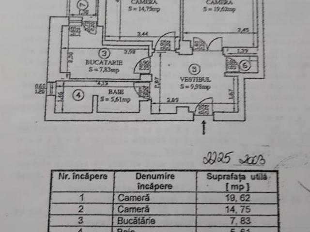 Apartament închirieri