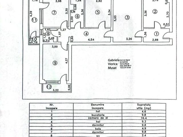 Apartament vânzări în Braila
