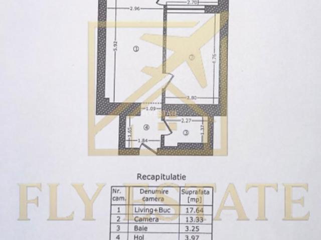 Apartament închirieri în București